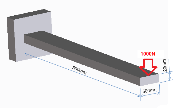 片持ち梁の寸法を荷重条件