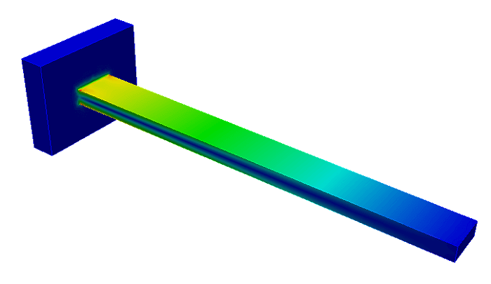 カラーで表示される応力分布を確認します