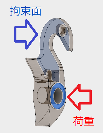 ディレイラーハンガーをCAEで解析-拘束面と荷重方向