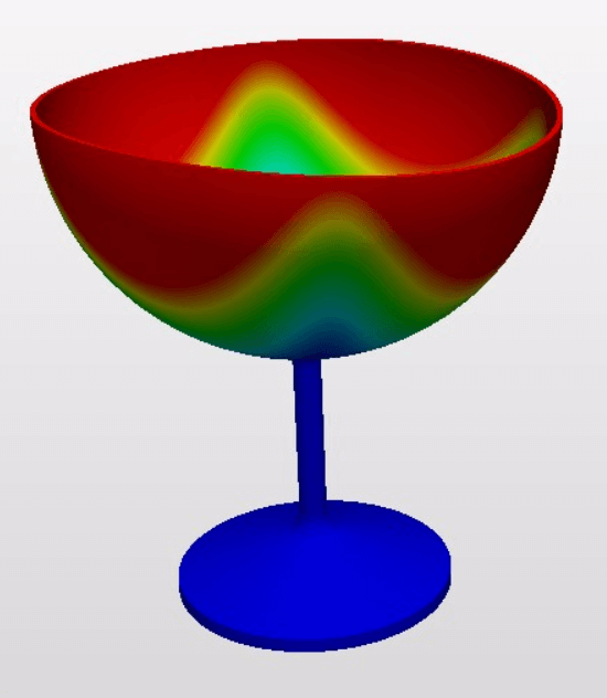 モード4 ワイングラスの固有振動数593Hz