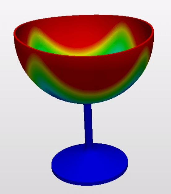 モード5 ワイングラスの固有振動数597Hz