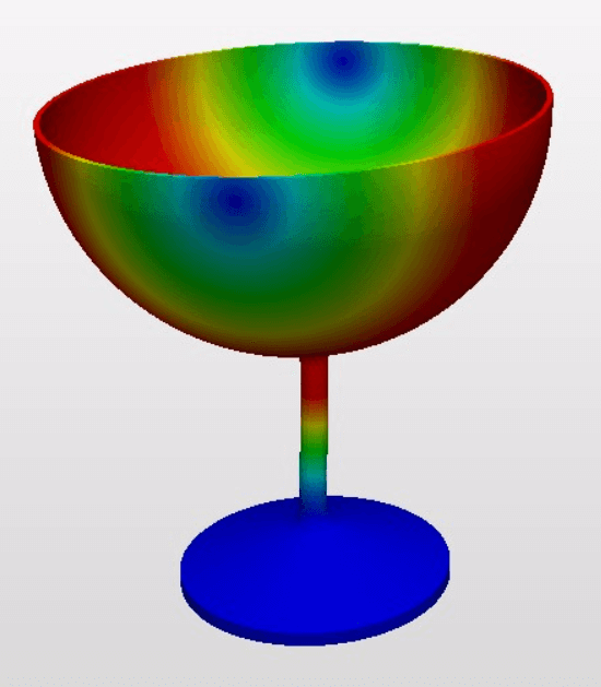 モード6 ワイングラスの固有振動数606Hz