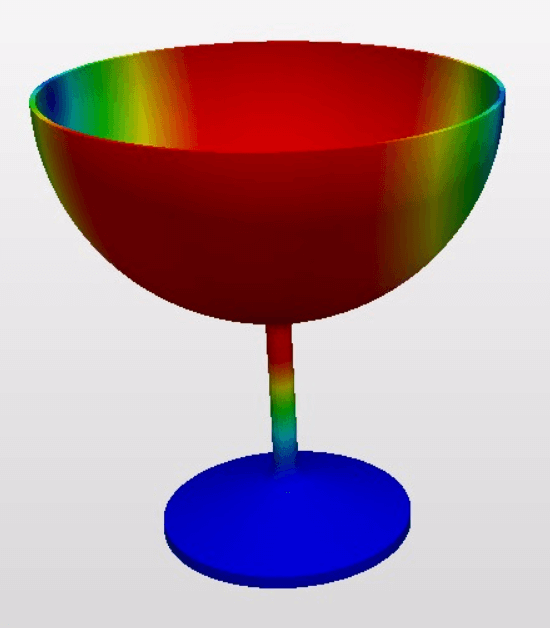 モード7 ワイングラスの固有振動数630Hz