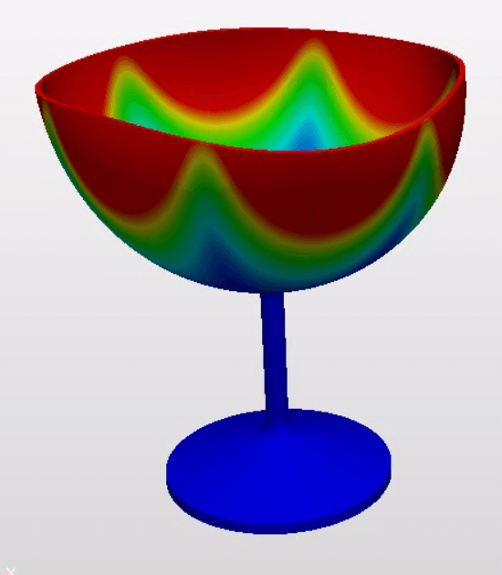 モード8ワイングラスの固有振動数1542Hz