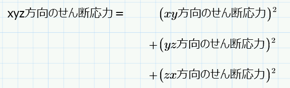 xyz方向のせん断応力