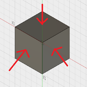 面に垂直に作用する垂直応力