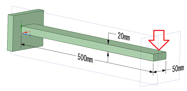 片持ち梁のたわみ量計算