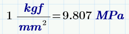 単位をMPaに変更