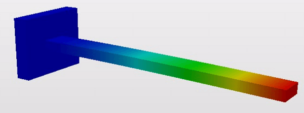 片持ち梁のたわみ量