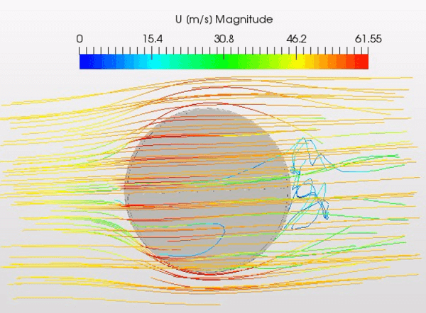 流速によって色分け