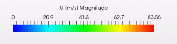 流速によって色分け