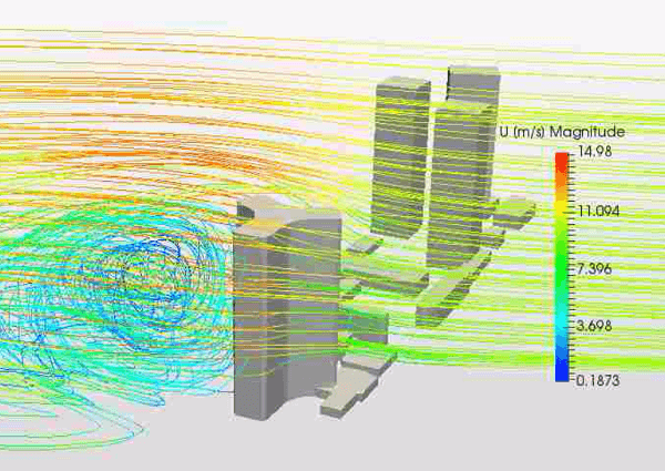 流速によって色分け