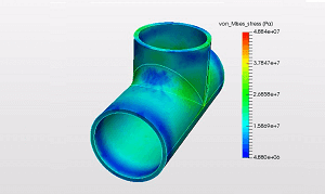 CAEによる解析を成功に導く4つのポイント
