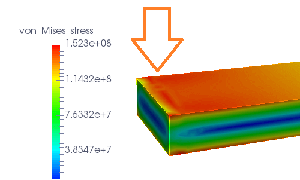  特異点による応力集中と最大応力の正しい評価法