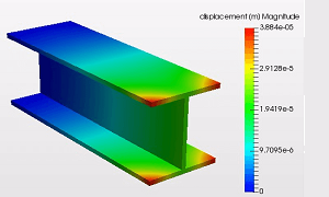  繊維強化プラスチックで補強する